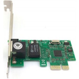 Tīkla karte KS-IS KS-724