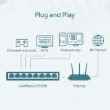 Commutateur (switch) TP-Link LS1008