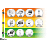 PoE inžektors PLANET POE-171