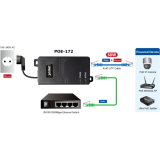 PoE inžektors PLANET POE-172