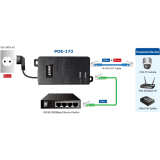PoE inžektors PLANET POE-173