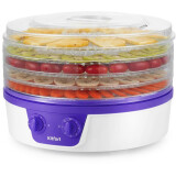 Dryer Kitfort KT-1935-1 (КТ-1935-1)