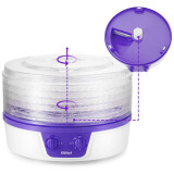 Dryer Kitfort KT-1935-1 (КТ-1935-1)