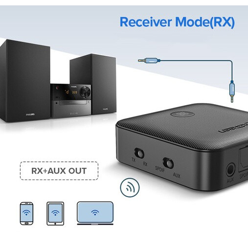 Récepteur/émetteur Bluetooth UGREEN CM144 - 70158 - photo 4