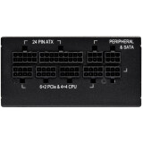 Barošanas bloks CORSAIR SF Series SF750 Power Supply (CP-9020186-EU)