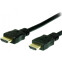 Kabel HDMI - HDMI, 2m, ATEN 2L-7D02H-1 - Foto 3