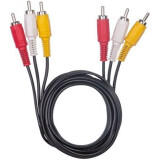 Kabelis 3xRCA (M) - 3xRCA (M), 1.5m, Ritmix RCC-076