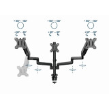 Kronšteins GEMBIRD MA-DA3-01