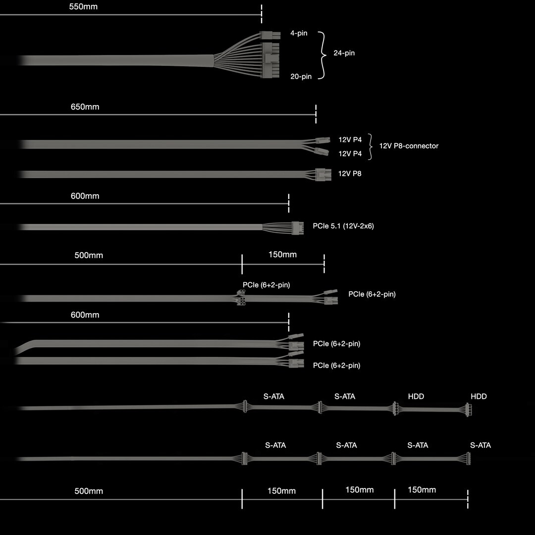 Barošanas bloks Be quiet! Pure Power 13 M 850W  20+4 pin ATX Black (BP027EU) - foto 4