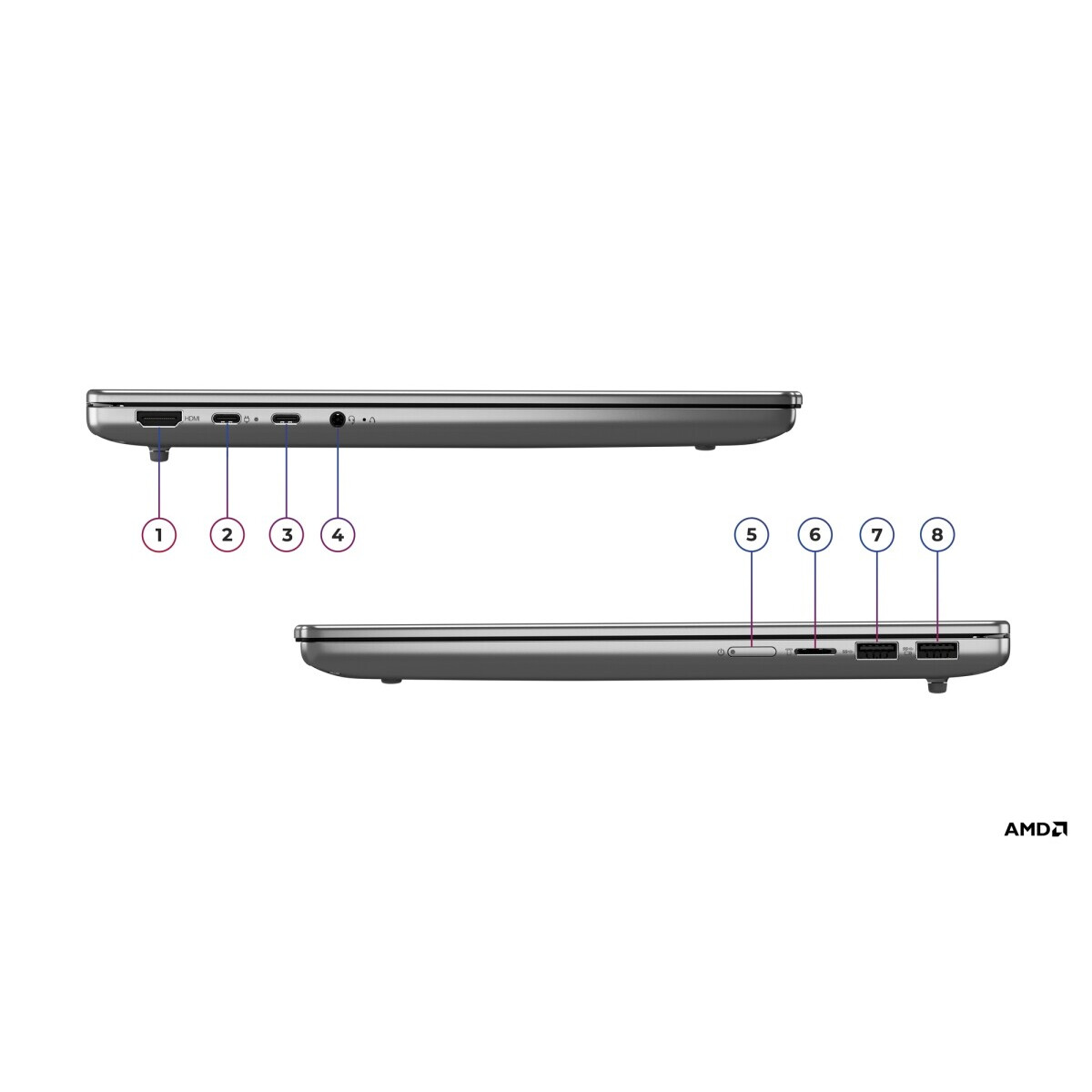 Portatīvais dators Lenovo IdeaPad Slim 5 14ARP10 Ryzen 5 7535HS 16/512GB W11H Luna Grey (83HT001VNT) - foto 4