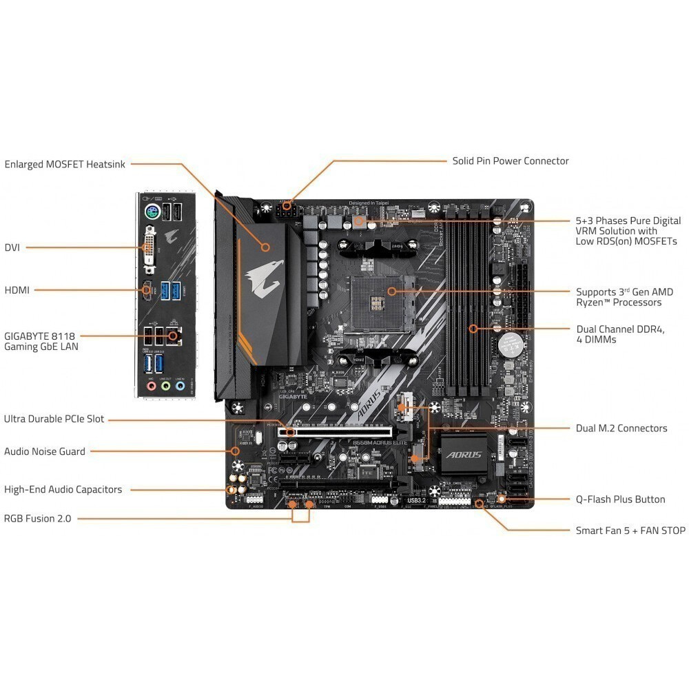 Motherboard Gigabyte B550M AORUS ELITE - photo 5
