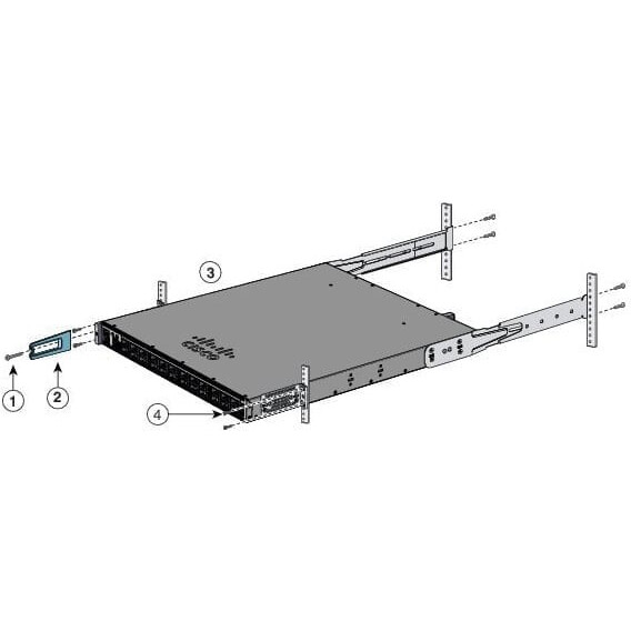 kit de montage Cisco C9500-4PTH-KIT=