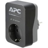 Filtre réseau APC PME1WB-RS