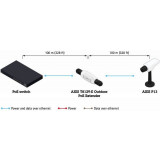 PoE extender Axis T8129-E (01148-001)