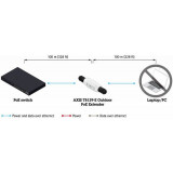 PoE extender Axis T8129-E (01148-001)