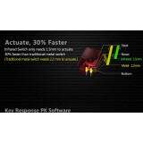 Tastatūra A4Tech Bloody B318 Black