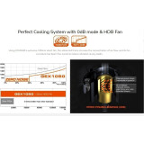 Power Supply 1050W Cougar GEX1050