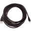 câble Datalogic 90A052292