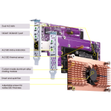 Extension module QNAP QM2-2P10G1TB