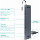 Hub USB Cablexpert A-CM-COMBO9-01