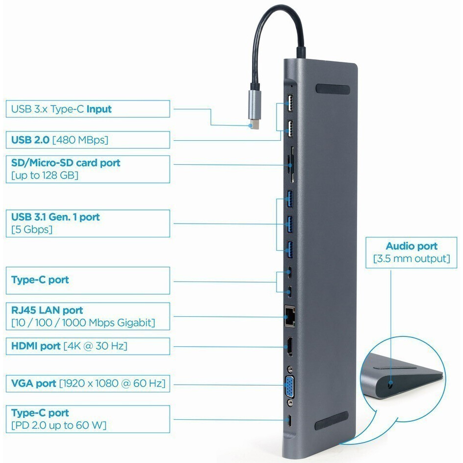 Hub USB Cablexpert A-CM-COMBO9-01 - photo 3