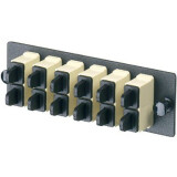 Optiskais panelis Panduit FAP4WEIDSC