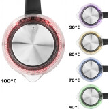 Kettle Kitfort KT-656