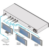Amplifier-distributor Kramer VM-4Hxl (11-70747020)