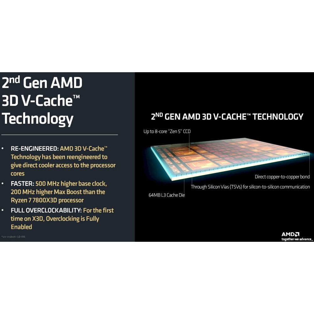 processeur AMD Ryzen 7 9800X3D OEM - 100-000001084 - photo 3