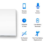 Interrupteur intelligent TP-Link Tapo S210