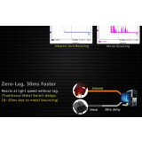 Tastatūra A4Tech Bloody B318 Black