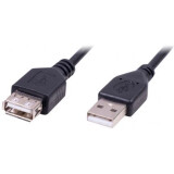 Pagarinātāja kabelis USB 2.0 A (M) - A (F), 3m, Ritmix RCC-063