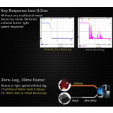 Tastatūra A4Tech Bloody B314 Black