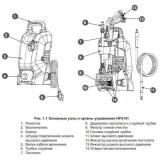 High pressure washer CHAMPION HP3141
