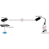 PoE sadalītājs Osnovo PoE Splitter/2