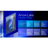 Processor Intel Core Ultra 7 265F BOX (BX80768265F)