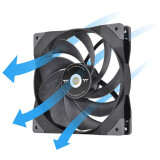 Case fan Thermaltake SWAFAN GT14 TT Premium Edition Black (CL-F157-PL14BL-A)