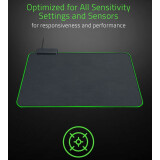 Peles paliktnis Razer Goliathus Chroma (RZ02-02500100-R3M1)