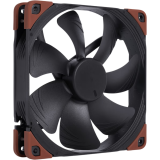 Вентилятор для корпуса Noctua NF-A14 industrialPPC-2000 IP67 PWM