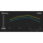 Alimentation électrique 1000W FSP VITA-1000GM White - photo 8