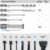 Alimentation électrique 1000W Zalman Watttera (ZM1000-EBTII)