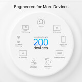 Système Wi-Fi maillé TP-Link Deco XE75 PRO (3 pcs) (Deco XE75 PRO(3-pack))