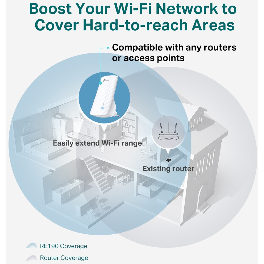 Amplificateur Wi-Fi (répétiteur) TP-Link RE190 - photo 4