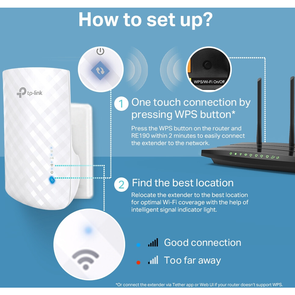Amplificateur Wi-Fi (répétiteur) TP-Link RE190 - photo 5