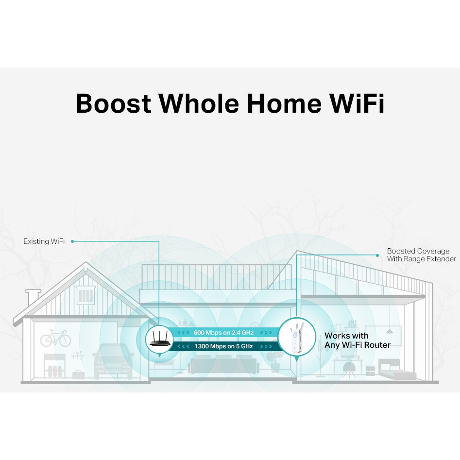 Amplificateur Wi-Fi (répétiteur) TP-Link RE550 - photo 6