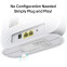 Routeur Wi-Fi (routeur) TP-Link TL-MR105 - photo 4