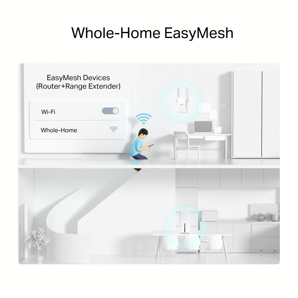 Routeur Wi-Fi (routeur) TP-Link Archer NX200 - photo 7