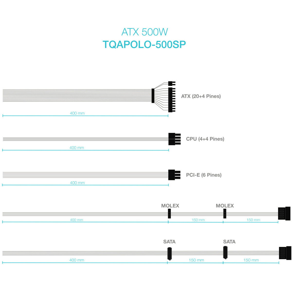 Alimentation électrique 500W TooQ Apolo (TQAPOLO-500SP) - photo 6