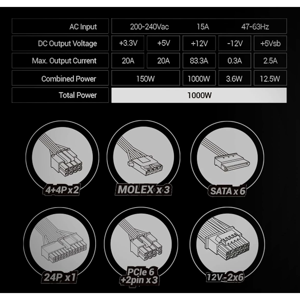 Alimentation électrique 1000W Mars Gaming MPB1000PSIW - photo 4