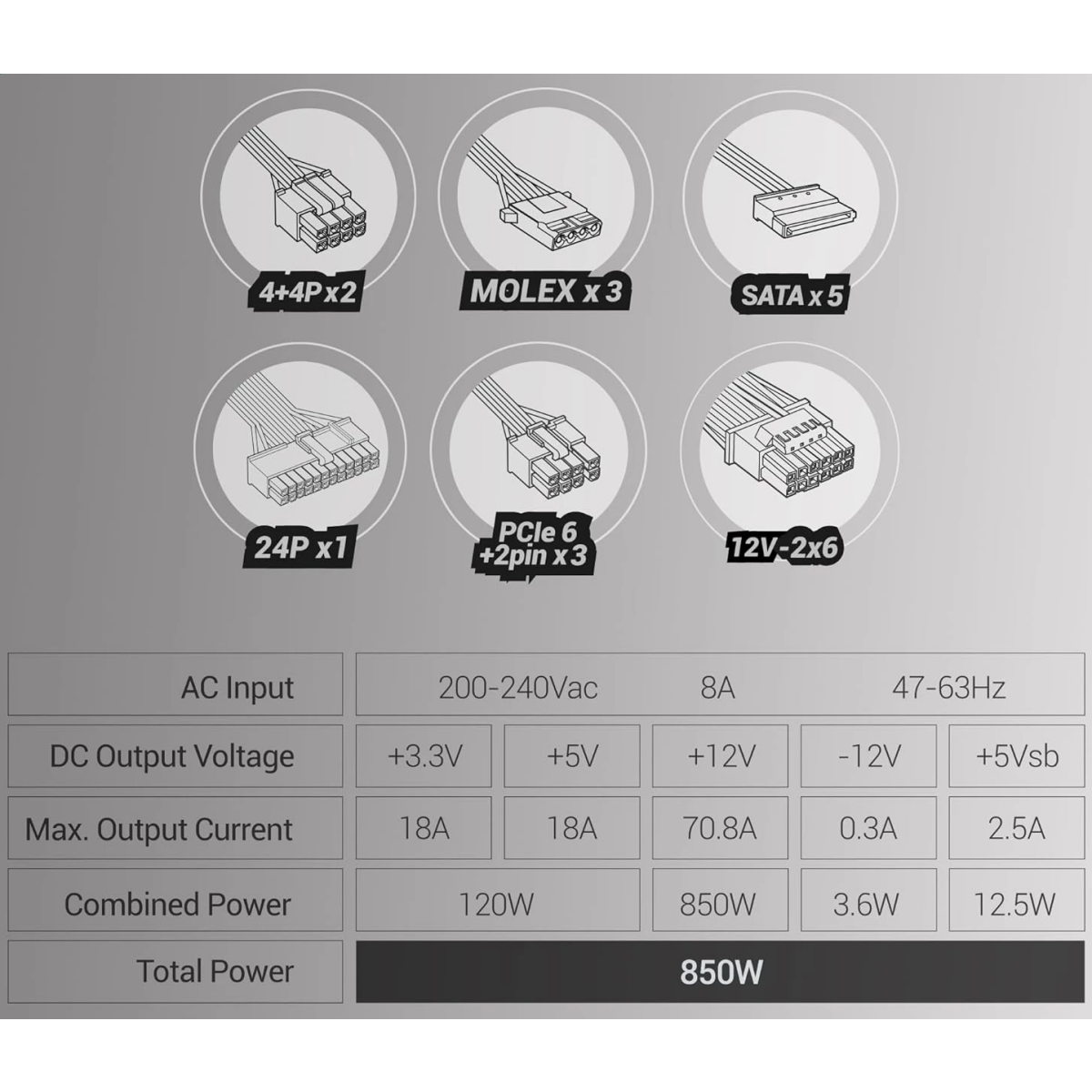 Alimentation électrique 850W Mars Gaming MPB850PSIW - photo 3